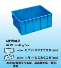 低价塑料周转箱 塑料箱大促销产品大图 深圳市宏锐达实业公司